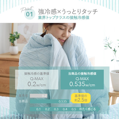 瞬間避暑地 リバーシブルくしゅくしゅケット シングル 140×190cm 強冷感 洗える 丸洗いOK ひんやり さらさら 冷感 吸水速乾 抗菌防臭 防ダニ リバーシブル 冷たい ケット 肌掛け