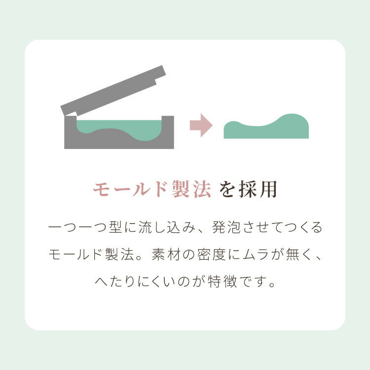 整体師が勧める頸椎安定枕 約32×54cm Neck Therapy 低反発ウレタンフォーム いびき対策 体圧分散 くぼみ設計 快眠枕 首サポート カバーが洗える 仰向け 横向き メッシュ 枕 マクラ ネックセラピー(代引不可)