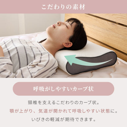 樹脂ファイバー枕 低め 約30×50cm Neck Therapy 整体師が勧める 洗える 3D枕 メッシュ構造 通気性 弾力性 洗濯 丸洗いOK まくら 快眠枕 首・肩サポート 枕 まくら ネックセラピー(代引不可)