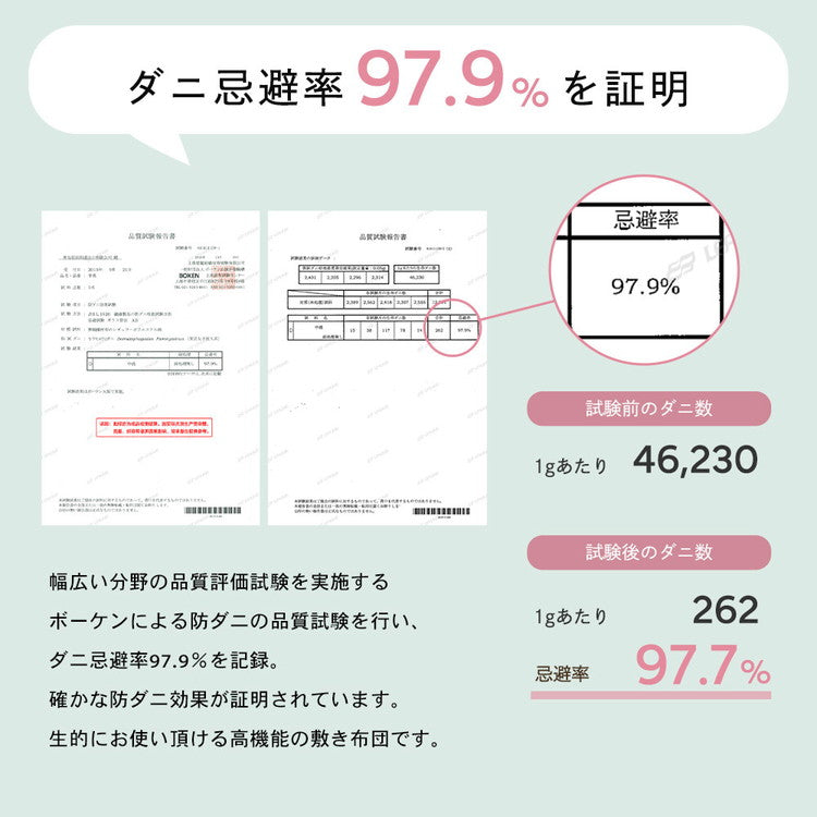 抗菌防臭・防ダニ プロファイル軽量敷布団 シングル 100×210cm 硬質ウレタンフォーム 片面プロファイル加工 NEW Softcool綿 固綿 ピーチスキン加工 敷布団 寝具 シンプル 敷き布団