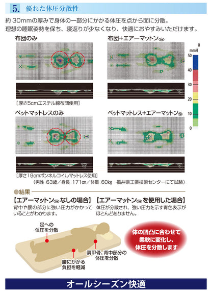 エアーマットン30 高反発 マットレス 敷布団 シングル 日本製 軽量 ファインエアー 体圧分散 マット 国産 オーシン