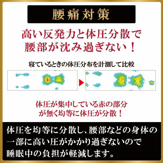 ハードタイプ スリープマジック ゼログラビティ6.0 シングル ライズ RISE マットレス兼用敷布団 寝心地固め マットレス 敷布団 ベッドマットレス トッパー 体圧分散 ウレタン