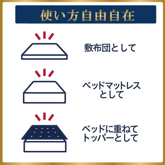 ハイブリットタイプ スリープマジック ゼログラビティ7.0 シングル マットレス兼用敷布団 ライズ RISE 健康睡眠 マットレス 敷布団 ベッドマットレス トッパー 体圧分散 ウレタン