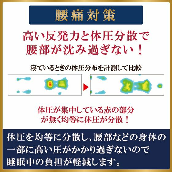 ハイブリットタイプ スリープマジック ゼログラビティ7.0 セミダブル マットレス兼用敷布団 ライズ RISE 健康睡眠 マットレス 敷布団 ベッドマットレス トッパー 体圧分散 ウレタン