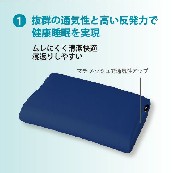 ファイバースタンダードピロー ライズゼログラビティ 高反発 枕 RISE 全部洗える ムレにくく清潔快適 通気性 反発力 弾力性 高さ調節可能 高さ調整シート マクラ まくら 硬め 洗える