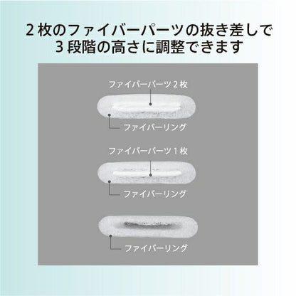 ファイバースタンダードピロー ライズゼログラビティ 高反発 枕 RISE 全部洗える ムレにくく清潔快適 通気性 反発力 弾力性 高さ調節可能 高さ調整シート マクラ まくら 硬め 洗える