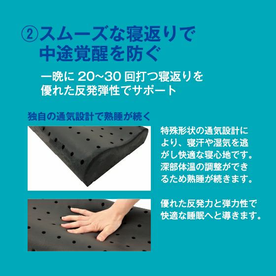 超高反発ウレタンリラックスピロー ゼログラビティ 反発力 弾力性 ライズ RISE 健康睡眠 枕 まくら ピロー 高反発 リラックス 蒸れにくい 防臭 高さ調節 調整 メッシュ 通気性