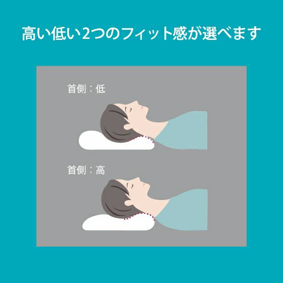 超高反発ウレタンリラックスピロー ゼログラビティ 反発力 弾力性 ライズ RISE 健康睡眠 枕 まくら ピロー 高反発 リラックス 蒸れにくい 防臭 高さ調節 調整 メッシュ 通気性