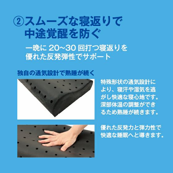 超高反発ウレタンスタンダードピロー ゼログラビティ 反発力 弾力性 ライズ RISE 健康睡眠 枕 まくら ピロー 高反発 リラックス 蒸れにくい 防臭 高さ調節 調整 メッシュ