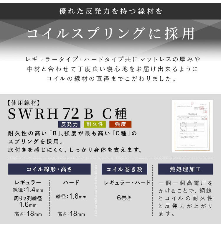 ポケットコイルマットレス 厚み21cm ハードタイプ 両面仕様 クールマックス 遠赤外線保温機能 セミシングル 高密度 布団 圧縮梱包 3Dメッシュ ベッドマット 寝具 ポケットコイル コイル