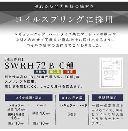 ポケットコイルマットレス 厚み21cm ハードタイプ 両面仕様 クールマックス 遠赤外線保温機能 セミシングル 高密度 布団 圧縮梱包 3Dメッシュ ベッドマット 寝具 ポケットコイル コイル