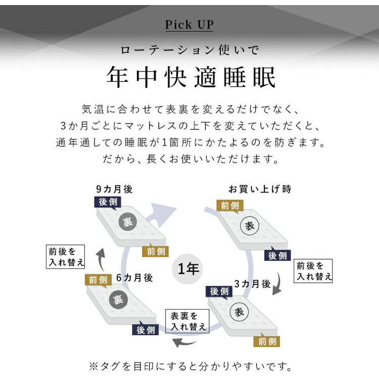 ポケットコイルマットレス 厚み21cm ハードタイプ 両面仕様 クールマックス 遠赤外線保温機能 セミシングル 高密度 布団 圧縮梱包 3Dメッシュ ベッドマット 寝具 ポケットコイル コイル