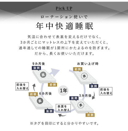ポケットコイルマットレス 厚み21cm ハードタイプ 両面仕様 クールマックス 遠赤外線保温機能 セミシングル 高密度 布団 圧縮梱包 3Dメッシュ ベッドマット 寝具 ポケットコイル コイル