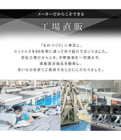 トリプルエッジサポート コイルマットレス 厚み20cm マットレス ポケットコイルマットレス シングル ニット生地 3Dメッシュ生地 ベッドマットレス ベッドマット 寝具 布団 通気性 新生活