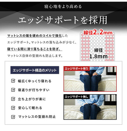 トリプルエッジサポート付き 厚み20cm マットレス ポケットコイルマットレス セミシングルショート ニット生地ベッドマットレス ベッドマット 寝具 布団 体圧分散 ホワイト ブラック コイルマットレス