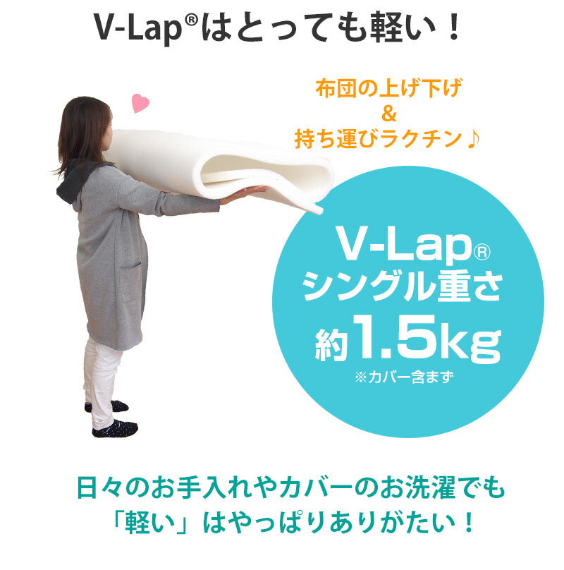 マットレス シングル 軽量 敷布団 日本製 テイジン V-Lap使用 体圧分散 ホテルスタイル 敷き布団カバー付 敷き布団 高反発