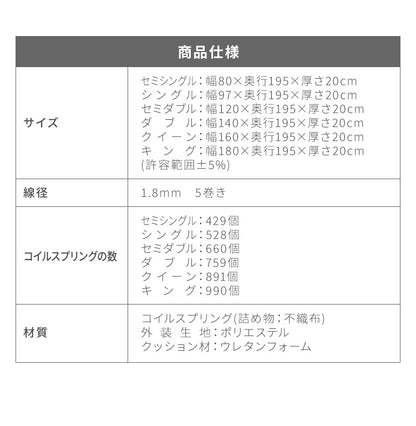 ポケットコイル マットレス ダブル 厚さ20cm 圧縮梱包 ホワイト 通気性 ベッド ポケットコイルロールマットレス ポケット コイル スプリング ベッドマット マット 厚み20cm ロール梱包