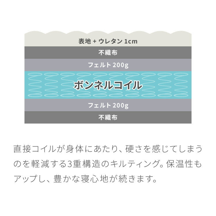 ボンネルコイル マットレス シングル 厚さ14cm 圧縮梱包 ホワイト 通気性 硬め ベッド ボンネルコイルロールマットレス ボンネル コイル スプリング ベッドマット マット 厚み14cm ロール梱包