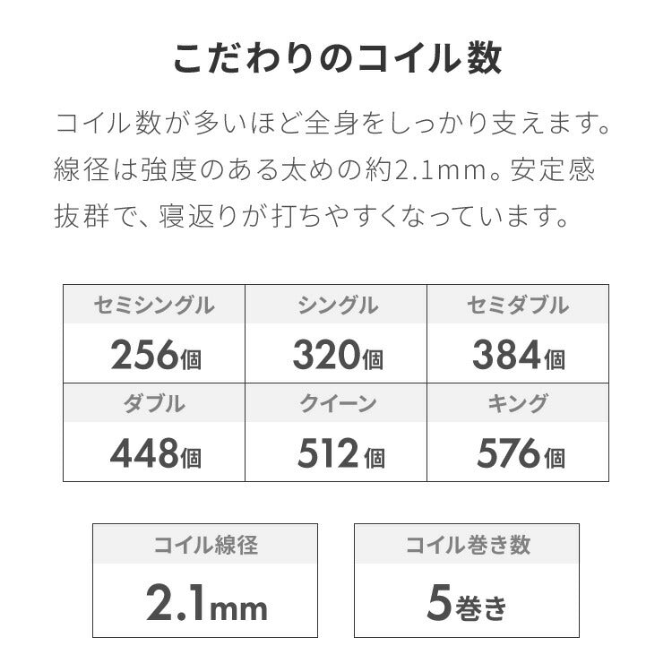 ボンネルコイル マットレス セミダブル 厚さ14cm 圧縮梱包 ホワイト 通気性 硬め ベッド ボンネルコイルロールマットレス ボンネル コイル スプリング ベッドマット マット 厚み14cm ロール梱包