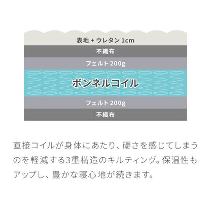 ボンネルコイル マットレス セミダブル 厚さ14cm 圧縮梱包 ホワイト 通気性 硬め ベッド ボンネルコイルロールマットレス ボンネル コイル スプリング ベッドマット マット 厚み14cm ロール梱包