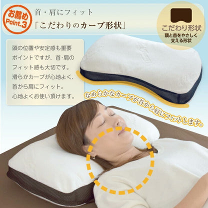 【選べる2タイプ】 整体師が勧める枕 約32×54cm ソフトパイプ枕or低反発チップ枕 カバー付き 高さ調整 調節 傾斜 枕 整体枕 快眠枕 横向き まくら 首・肩サポート おすすめ 人気 ギフト プレゼント カバー(代引不可)