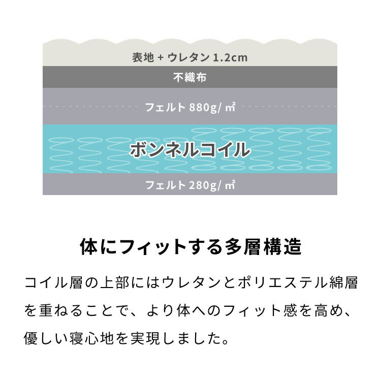 脚付きマットレス セミダブル ベッド ボンネルコイル 圧縮梱包 マットレス セミダブルベッド 脚付き 体圧分散 ボンネルコイルマットレス 脚付 すのこベッド すのこ 脚付マットレス