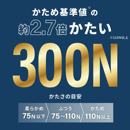 高反発マットレス ダブル 極厚20cm 高密度 30D 高反発 300N 硬め ウレタン へたりにくい 活性炭入り 消臭 両面仕様 リバーシブル へたりにくい 洗える 超極厚 超高反発 マットレス 敷布団 寝具