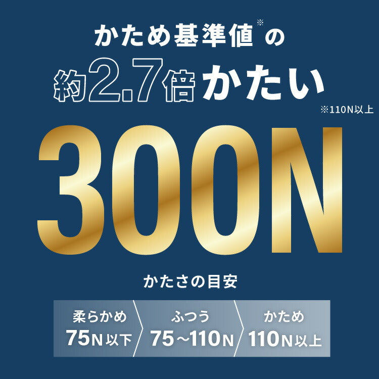 高反発マットレス シングル 極厚20cm 高密度 30D 高反発 300N 硬め ウレタン へたりにくい 活性炭入り 消臭 両面仕様 リバーシブル へたりにくい 洗える 超極厚 超高反発 マットレス 敷布団 寝具