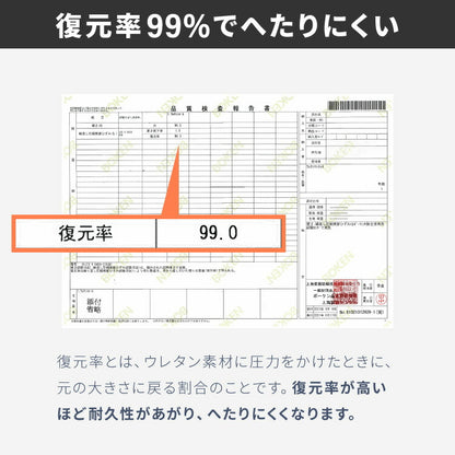 高反発マットレス セミダブル 極厚20cm 高密度 30D 高反発 300N 硬め ウレタン へたりにくい 活性炭入り 消臭 両面仕様 リバーシブル へたりにくい 洗える 超極厚 超高反発 マットレス 敷布団 寝具