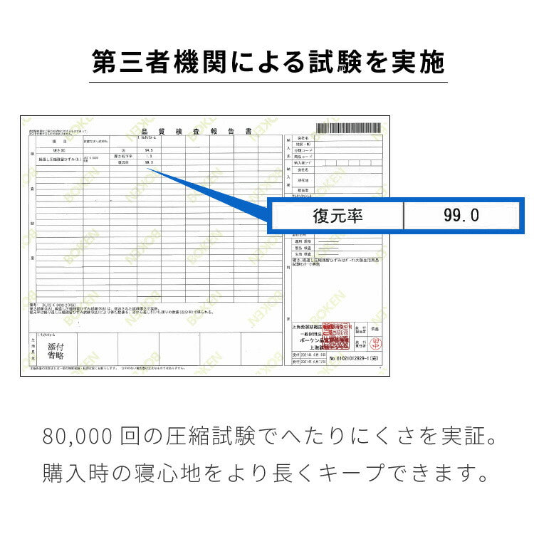 高反発 マットレス 三つ折り シングル 洗える 190N 高密度 厚さ4cm 選べる プロファイル フラット ウレタン ウレタンマットレス 昼寝マット ごろ寝マット 敷き布団 マットレストッパー トッパー