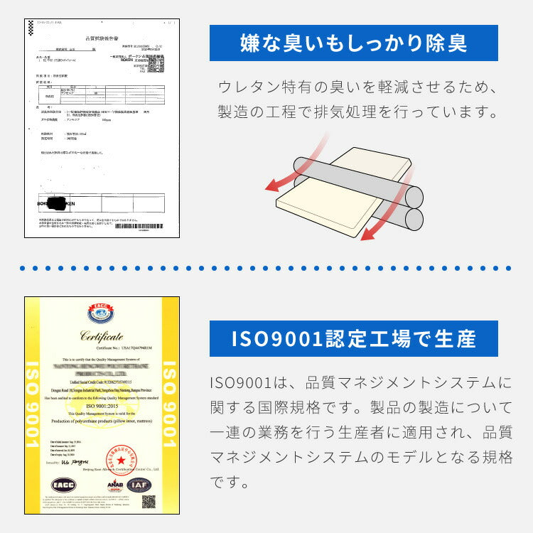 高反発 マットレス 三つ折り シングル 洗える 190N 高密度 厚さ4cm 選べる プロファイル フラット ウレタン ウレタンマットレス 昼寝マット ごろ寝マット 敷き布団 マットレストッパー トッパー