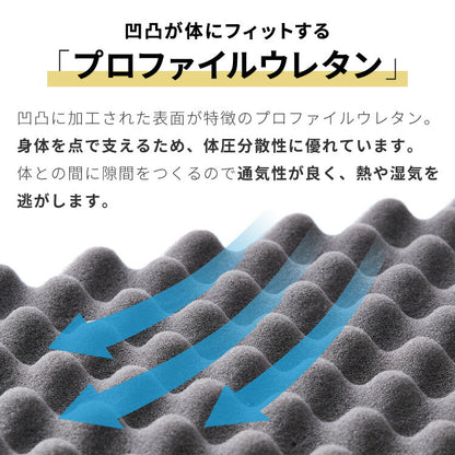 高反発 マットレス 三つ折り シングル 洗える 190N 高密度 厚さ4cm 選べる プロファイル フラット ウレタン ウレタンマットレス 昼寝マット ごろ寝マット 敷き布団 マットレストッパー トッパー