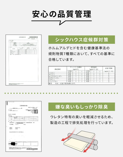 折りたたみマットレス コンパクト ホワイト 200×195×厚さ10cm シングル2枚組 高反発 抗菌 消臭 洗えるカバー 三つ折り 北欧 シンプル マットレス 敷布団 寝具 収納 ファミリー 連結タイプ 快眠 オールシーズン 2人用 3人用