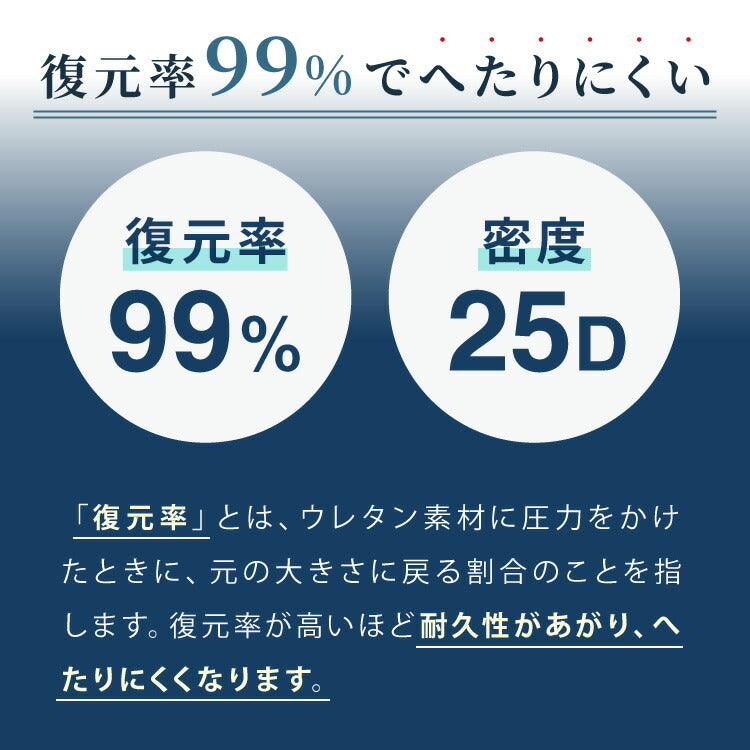 マットレス 高反発 ダブル 3つ折り 厚さ10cm 炭入り リバーシブル 体圧分散 通気 高反発マットレス 三つ折り 190N 敷布団 高密度 25D 硬め 折りたたみマットレス ベッドマットレス 高反発ウレタン メッシュ生地 洗えるカバー