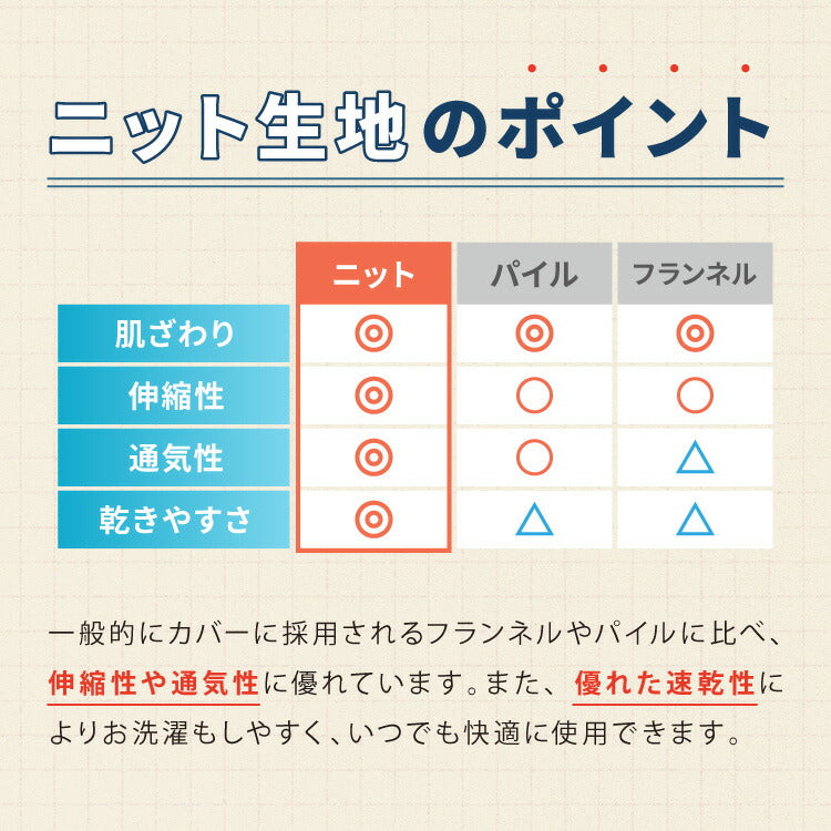 マットレス 高反発 ダブル 3つ折り 厚さ10cm 炭入り リバーシブル 体圧分散 通気 高反発マットレス 三つ折り 190N 敷布団 高密度 25D 硬め 折りたたみマットレス ベッドマットレス 高反発ウレタン メッシュ生地 洗えるカバー