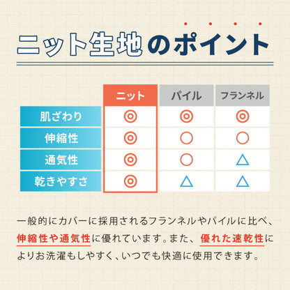 マットレス 高反発 ダブル 3つ折り 厚さ10cm 炭入り リバーシブル 体圧分散 通気 高反発マットレス 三つ折り 190N 敷布団 高密度 25D 硬め 折りたたみマットレス ベッドマットレス 高反発ウレタン メッシュ生地 洗えるカバー