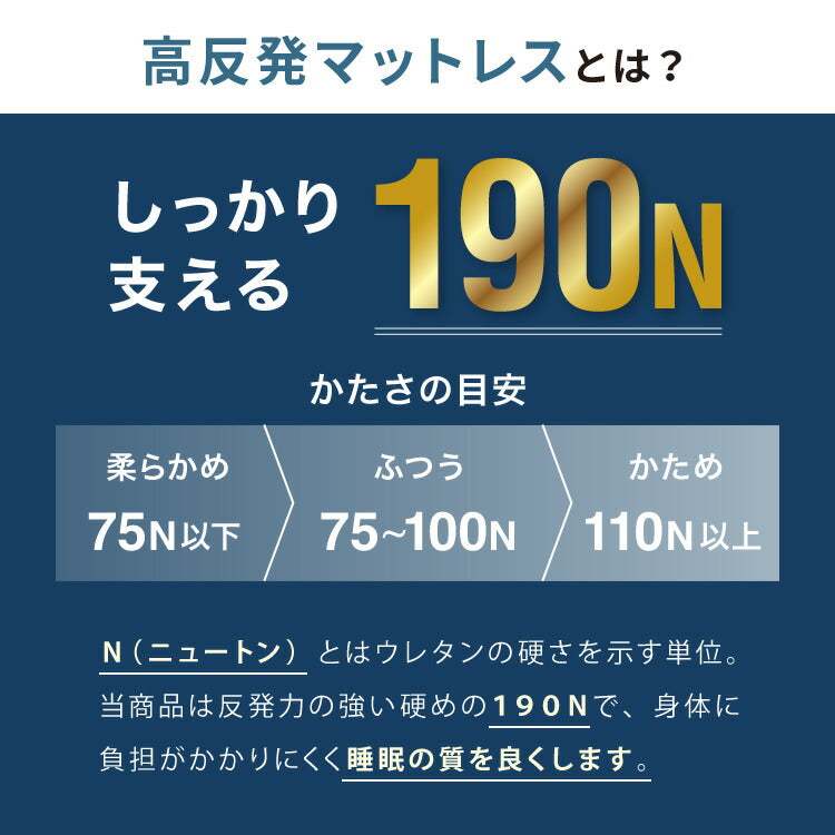 マットレス 高反発 ダブル 3つ折り 厚さ10cm 炭入り リバーシブル 体圧分散 通気 高反発マットレス 三つ折り 190N 敷布団 高密度 25D 硬め 折りたたみマットレス ベッドマットレス 高反発ウレタン メッシュ生地 洗えるカバー