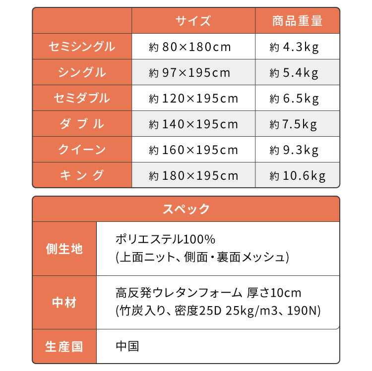 マットレス 折りたたみ 高反発 セミシングル 3つ折り 厚さ10cm 炭入り リバーシブル 体圧分散 通気 洗える メッシュ生地 三つ折り 高密度 190N ごろ寝 敷布団 折り畳み 高反発マットレス ベッドマットレス 車中泊 キャンプ アウトドア