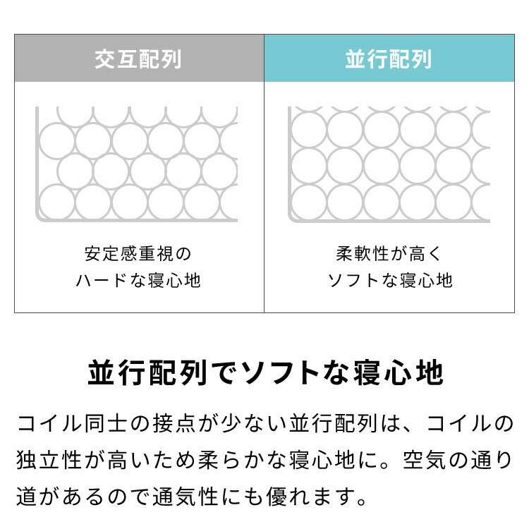 三つ折り ポケットコイル マットレス シングル 厚さ17cm 圧縮梱包 ホワイト 通気性 折りたたみ 両面リバーシブル 体圧分散 ベッド ポケットコイルロールマットレス マット ホワイト ロール梱包