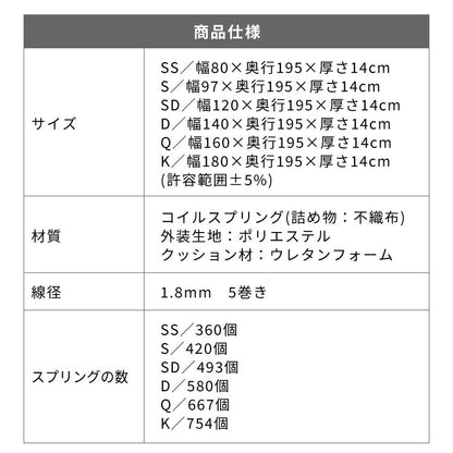 ポケットコイル マットレス シングル 厚さ14cm 圧縮梱包 コンパクト ホワイト 通気性 ベッド ポケットコイルロールマットレス ポケット コイル スプリング ベッドマット マット 厚み14cm ロール梱包