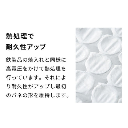 ポケットコイル マットレス シングル 厚さ14cm 圧縮梱包 コンパクト ホワイト 通気性 ベッド ポケットコイルロールマットレス ポケット コイル スプリング ベッドマット マット 厚み14cm ロール梱包