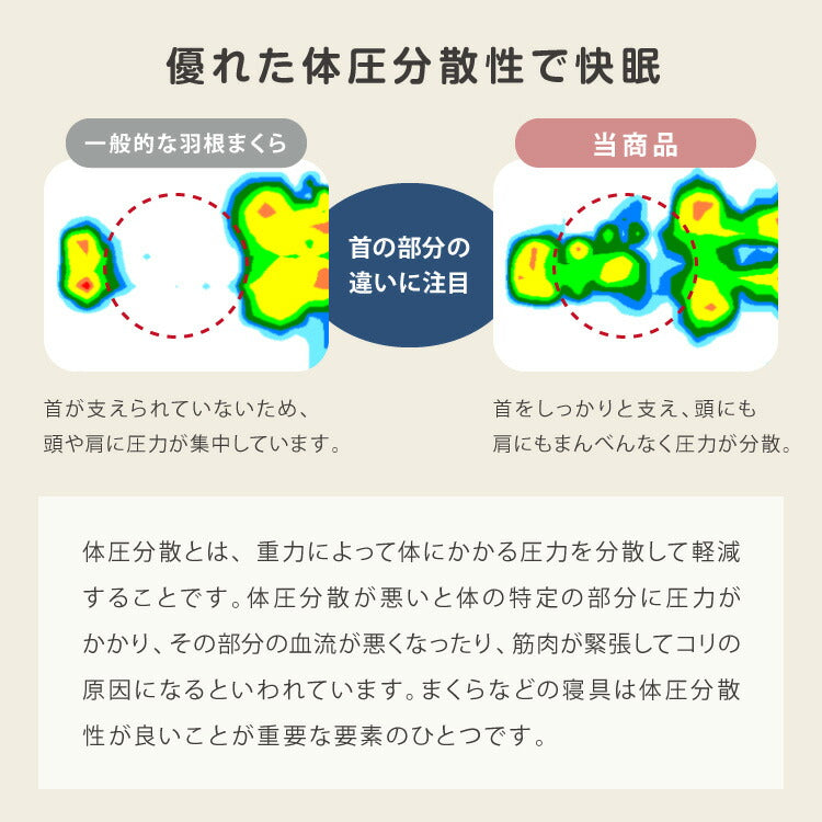 もちふわフィットまくら 43×63cm 国産 FLEFIMA 枕カバー付き ビーズ 空間フィットの夢まくら 体圧分散 通気性 洗える 洗濯 丸洗い 枕 まくら 日本製 フィット 空間fit 寝返り 寝具 ふんわり もちもち(代引不可)