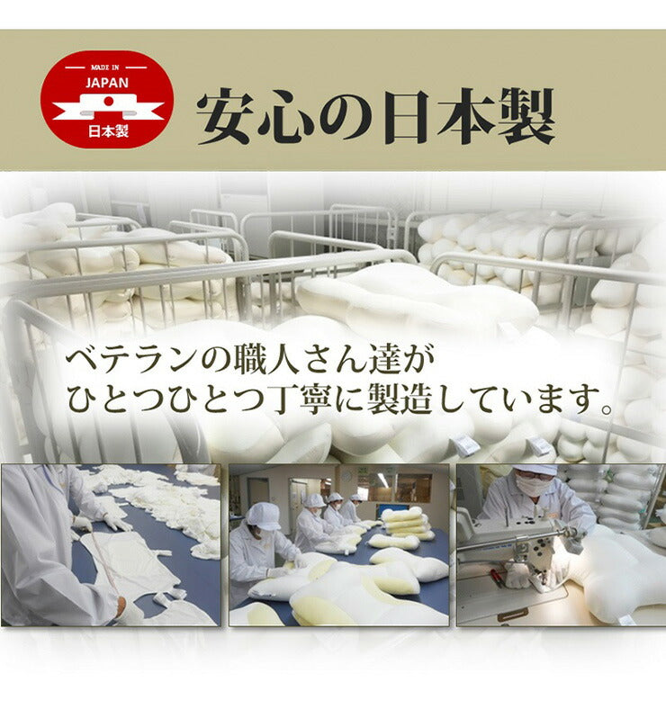 日本製 カラダにフィットするまくら ウォッシャブル 洗濯 可能 枕 枕難民 フィット ギフト プレゼント フィット感 体圧分散(代引不可)