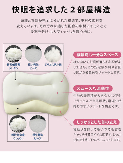 枕 まくら 空間fitの夢まくら プレミアム 日本製 洗える カバー付き 肩こり 首こり 枕 ゆめまくら 夢枕 低反発 柔らかい ふわふわ もちもち フィット 体圧分散 安眠 ギフト プレゼント (代引不可)