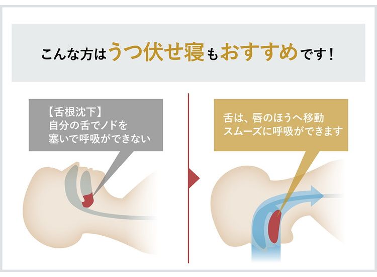 目覚ましテレビで紹介！ 睡速1.0 枕 幅60cm×奥行40cm 専用カバー付き X型形状 日本製 低反発 洗濯可能 丸洗い 肩こり 首こり まくら 仰向け 横向き うつ伏せ ストレートネック 高級感(代引不可)