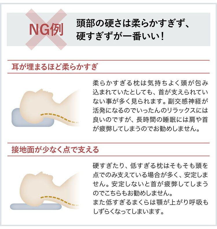 目覚ましテレビで紹介！ 睡速1.0 枕 幅60cm×奥行40cm 専用カバー付き X型形状 日本製 低反発 洗濯可能 丸洗い 肩こり 首こり まくら 仰向け 横向き うつ伏せ ストレートネック 高級感(代引不可)