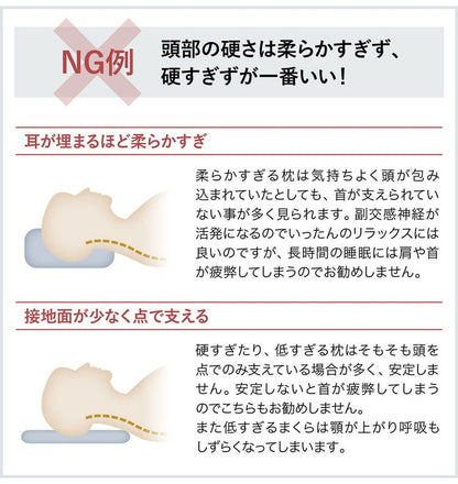 目覚ましテレビで紹介！ 睡速1.0 枕 幅60cm×奥行40cm 専用カバー付き X型形状 日本製 低反発 洗濯可能 丸洗い 肩こり 首こり まくら 仰向け 横向き うつ伏せ ストレートネック 高級感(代引不可)