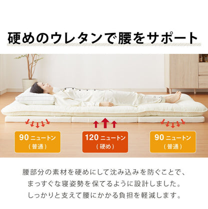 日本製 三つ折り バランスマットレス セミダブル 厚さ5cm 高反発 ウレタン 折りたたみ 腰痛 肩こり 妊婦 折りたたみマットレス 国産 収納 コンパクト(代引不可)