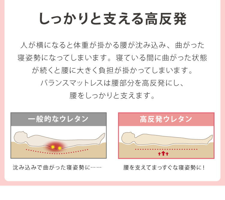 日本製 三つ折り バランスマットレス セミダブル 厚さ5cm 高反発 ウレタン 折りたたみ 腰痛 肩こり 妊婦 折りたたみマットレス 国産 収納 コンパクト(代引不可)