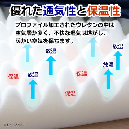 日本製 点で支える 三つ折り マットレス ダブル 厚さ8cm プロファイル 硬め 高反発 かたい 通気 保湿 おりたたみ コンパクト ニット 生地(代引不可)